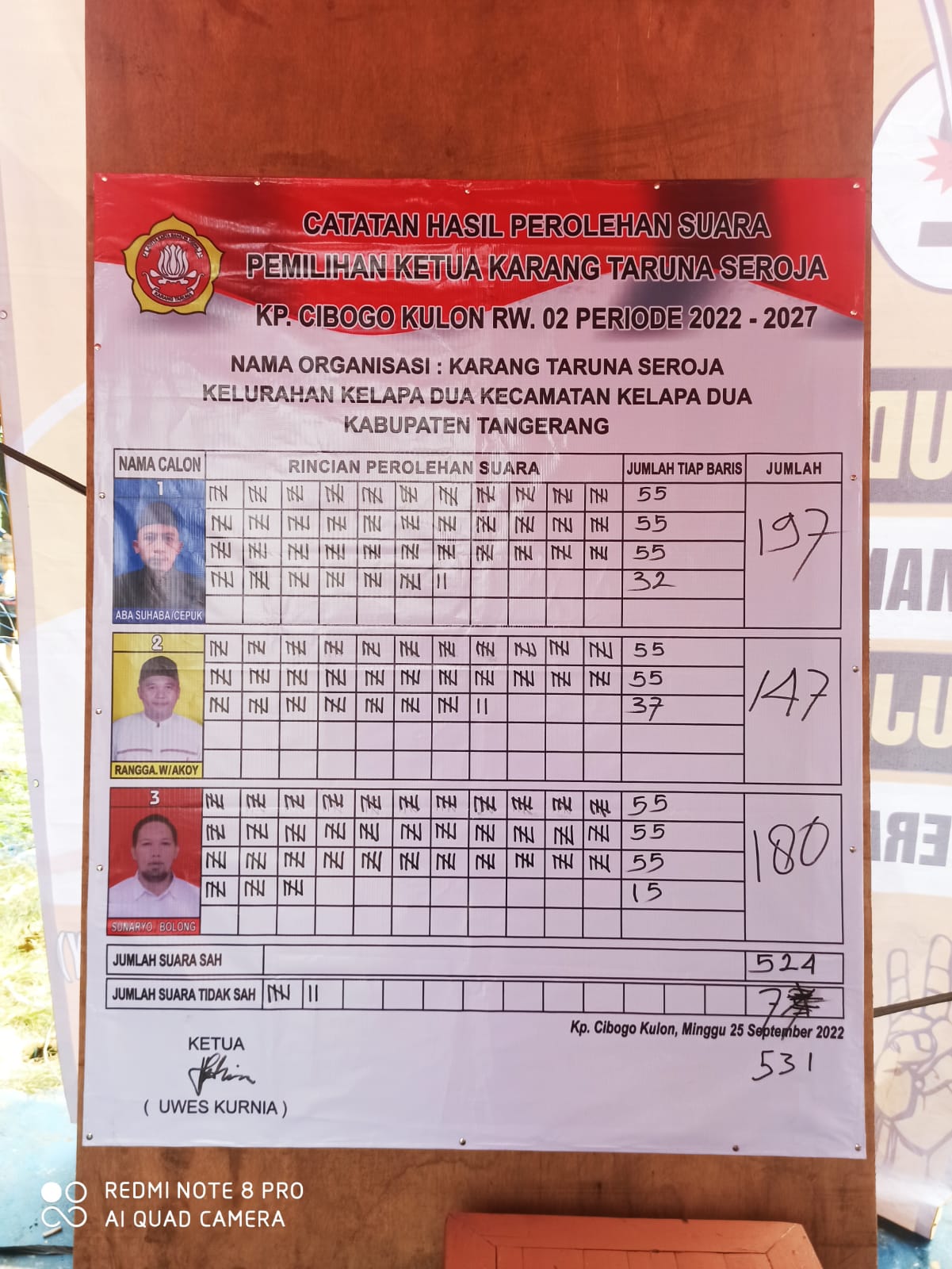 Pemilihan Ketua Karangtaruna, Berikan Edukasi Dan Pemilih Cerdas Bangun Sumber Daya Manusia Di Cibogo Kulon